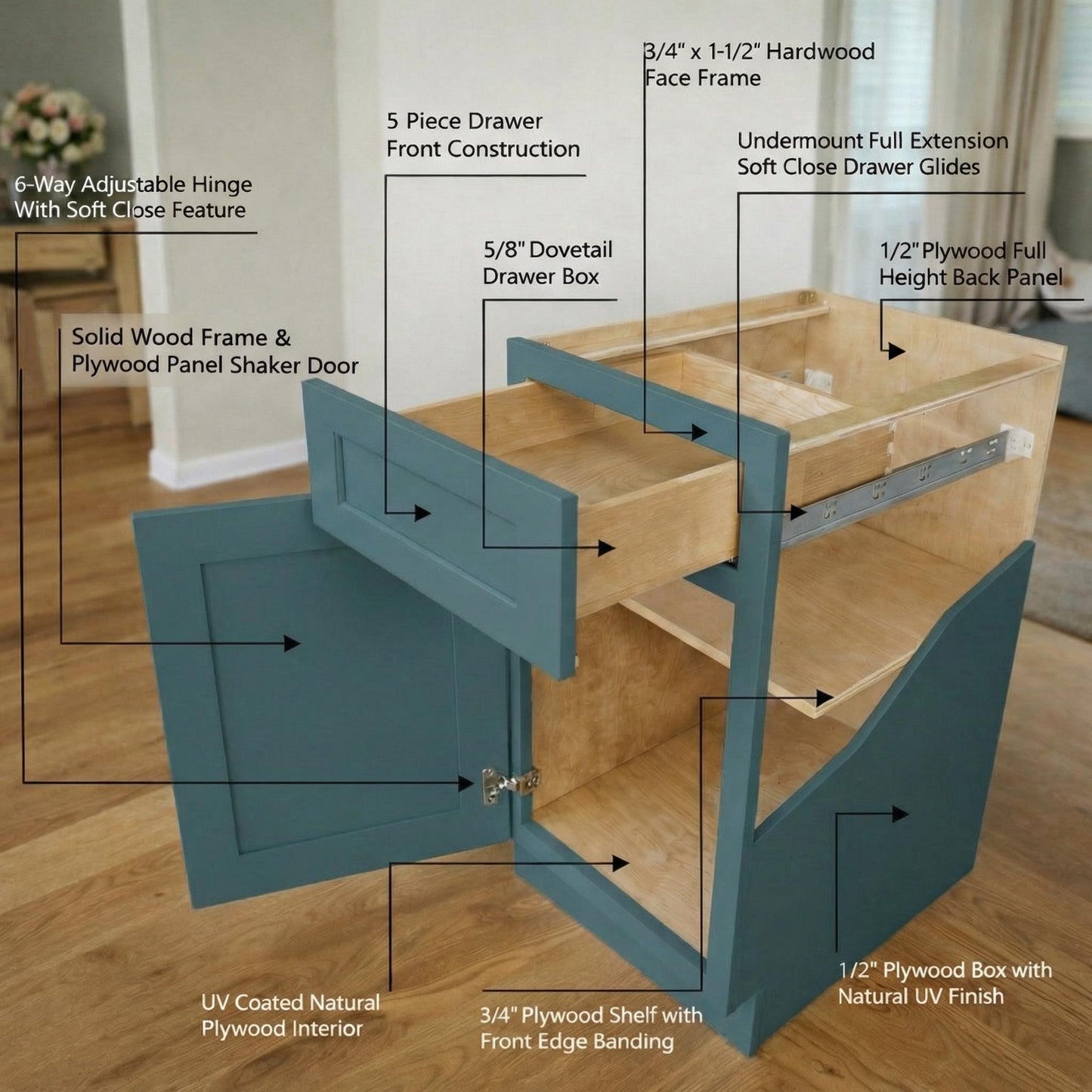 Quik Cabinets SB30 Tallis Fairy Green - Construction